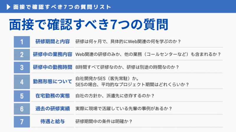 面接で確認すべき7つの質問をすればギャップを避けることができます1研修期間と内容：何ヶ月で、具体的にWeb関連の何を学ぶか

2研修中の業務内容：Web関連の研修のみか、他業務も含まれるか

3研修中の勤務時間：研修時間は勤務時間に含まれるか、別途か

4勤務形態：自社開発かSESか。SESの場合、平均的なプロジェクト期間

5在宅勤務の実態：自社の方針か派遣先に依存するか

6過去の研修実績：実際に現場で活躍している先輩の事例

7待遇と給与：研修期間中の条件は明確か