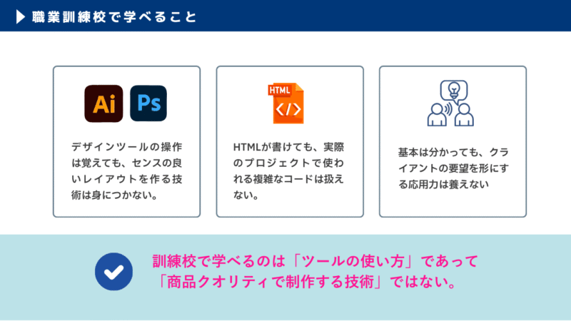訓練校で学べるのは「ツールの使い方」であって「商品クオリティで制作する技術」ではない。